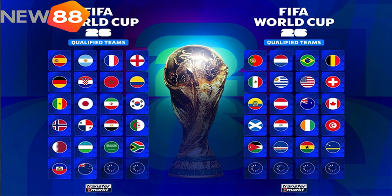 World Cup 2026 Bao Nhiêu Đội? Chốt 42/48 Suất Dự Ngày Hội Bóng Đá Cùng New88 4 World Cup 2026 Bao Nhiêu Đội? Chốt 42/48 Suất Dự Ngày Hội Bóng Đá Cùng New88